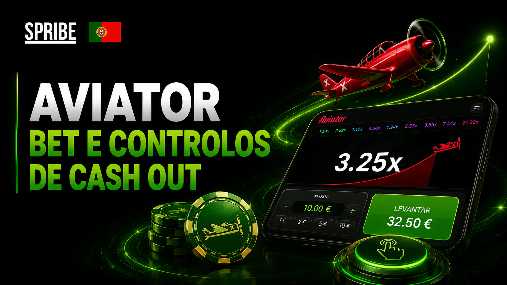 Aviator Bet e Controlos de Cash Out