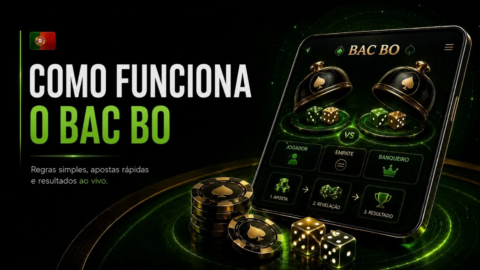 Como Funciona o Bac Bo