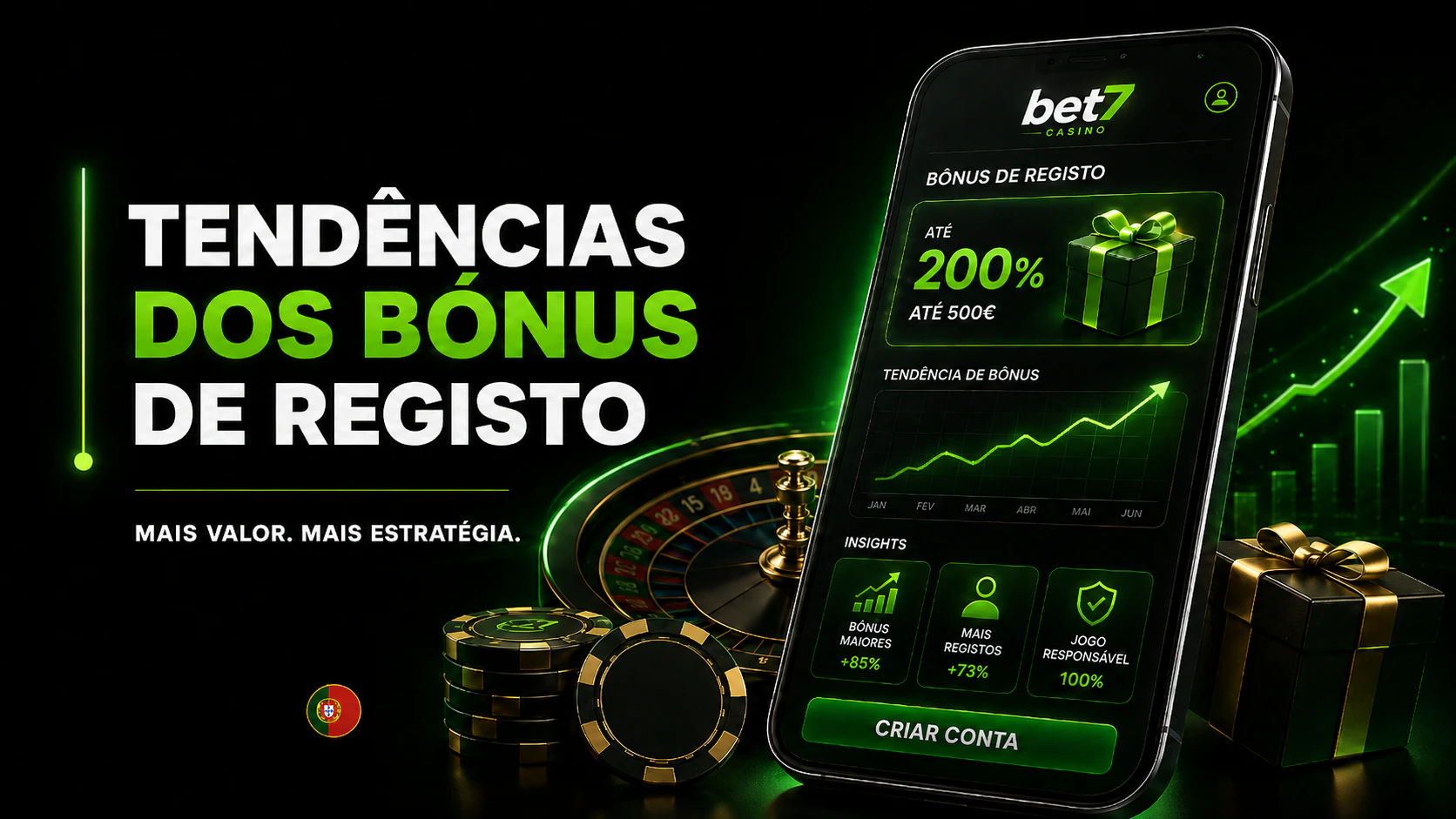 Tendências dos Bónus de Registo