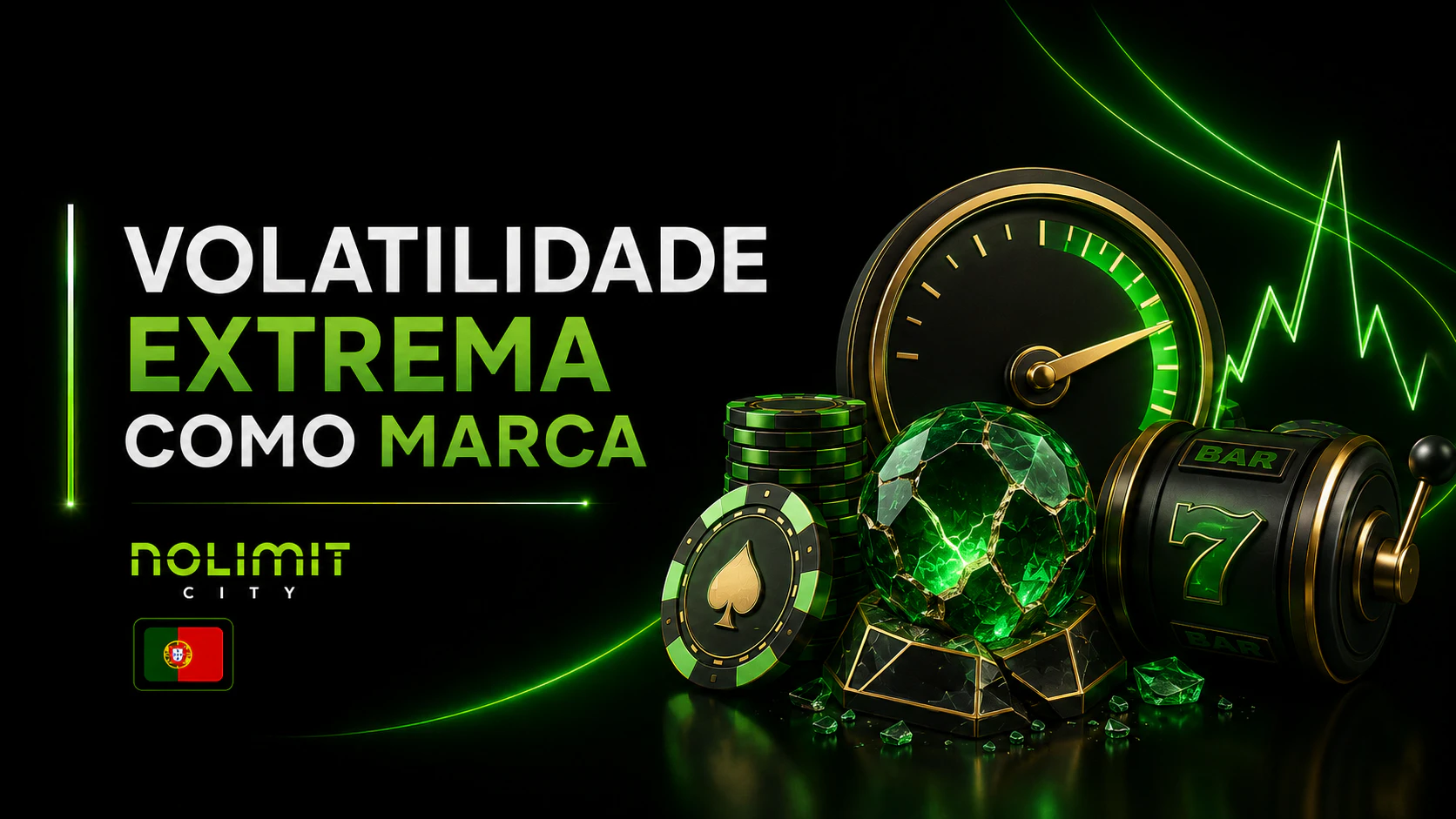 Volatilidade Extrema como Marca