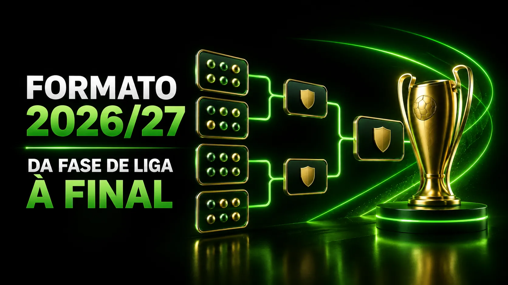 Formato da UEFA Nations League 2026/27 da fase de liga à final